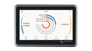 Коммуникационные центры